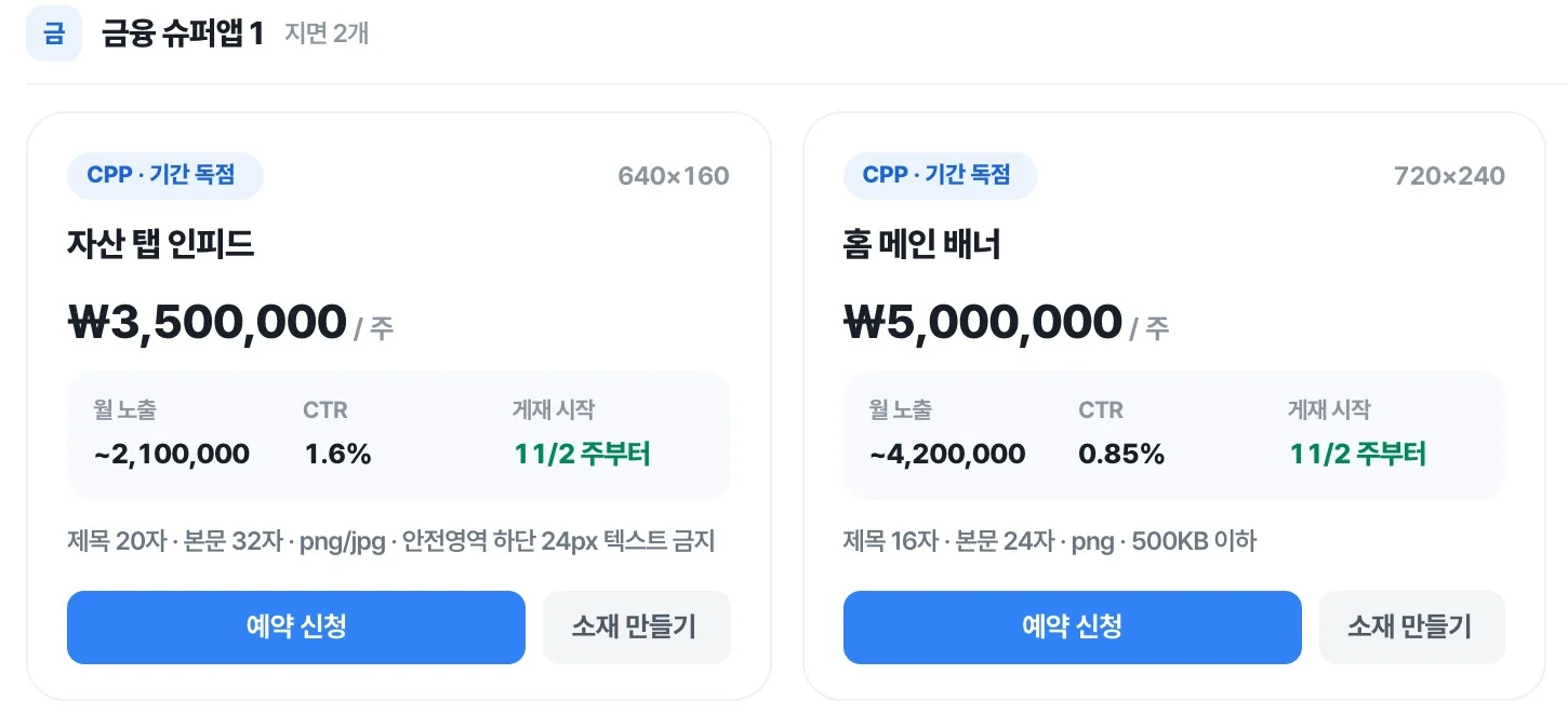 지면 마켓 화면 — 매체별 지면 카드에 주당 가격, 월 노출, CTR, 게재 시작 가능 주가 표시됩니다